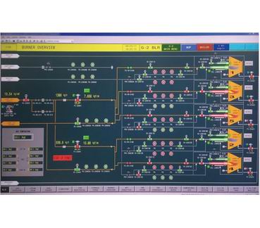 燃燒器管理系統(tǒng)